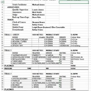 Trial Fields for Monday 13th March 2023